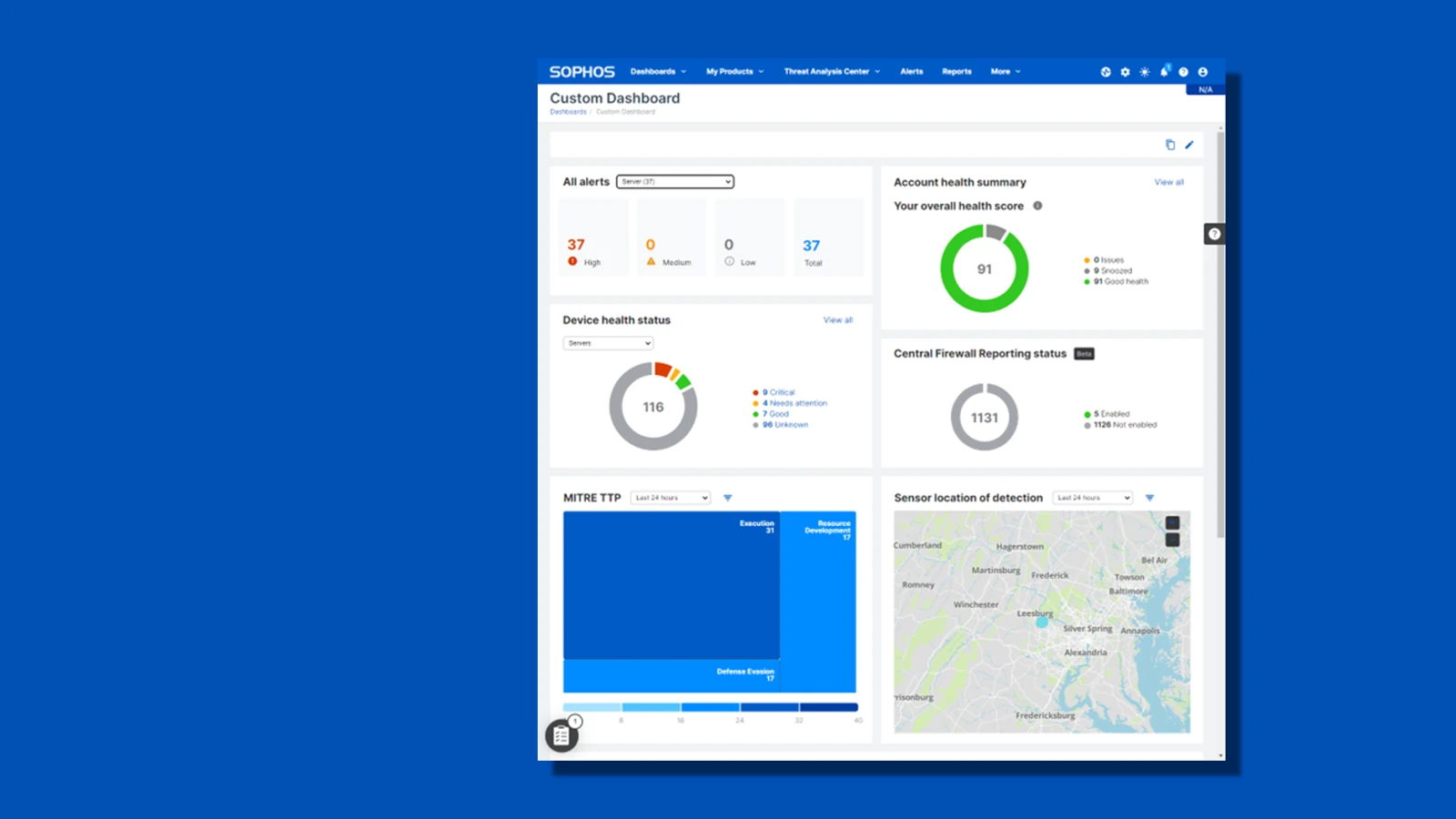 Sophos Central Custom Dashboard